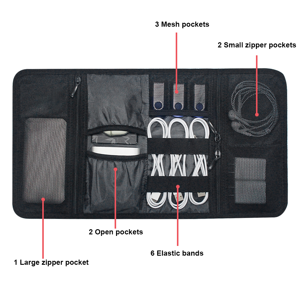 Bolsa Organizadora de Cables,  - Tech Accessories Travel Bag reseña y precio