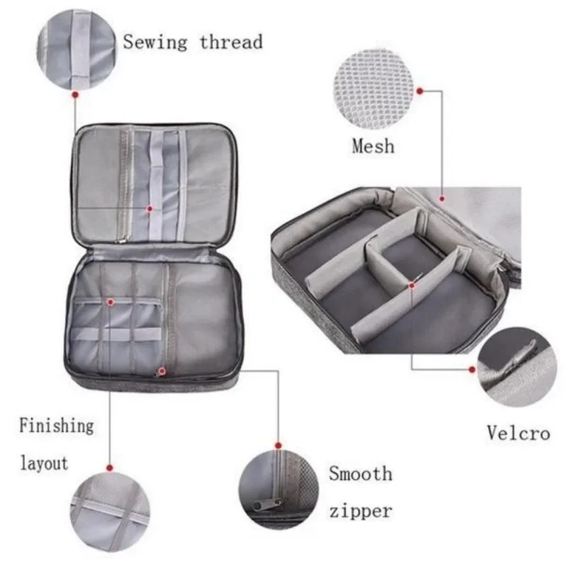 Estuche Organizador de Electró - Tech Accessories Case reseña y precio