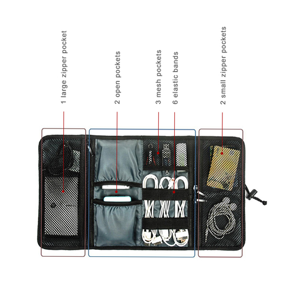 Bolsa de almacenamiento de cab - Tech Accessories Travel Bag reseña y precio